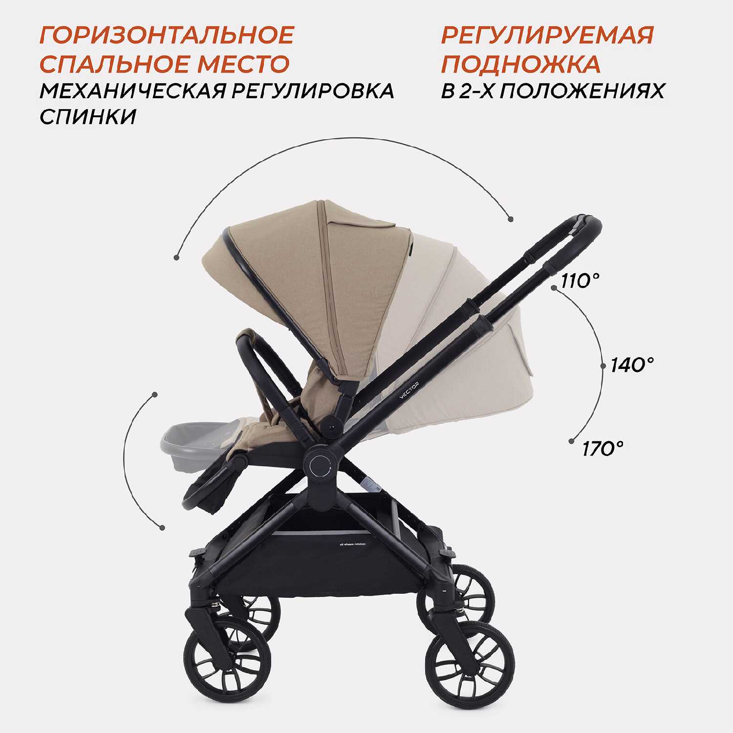 Коляска детская Rant Vector 2 в 1 фотография 9