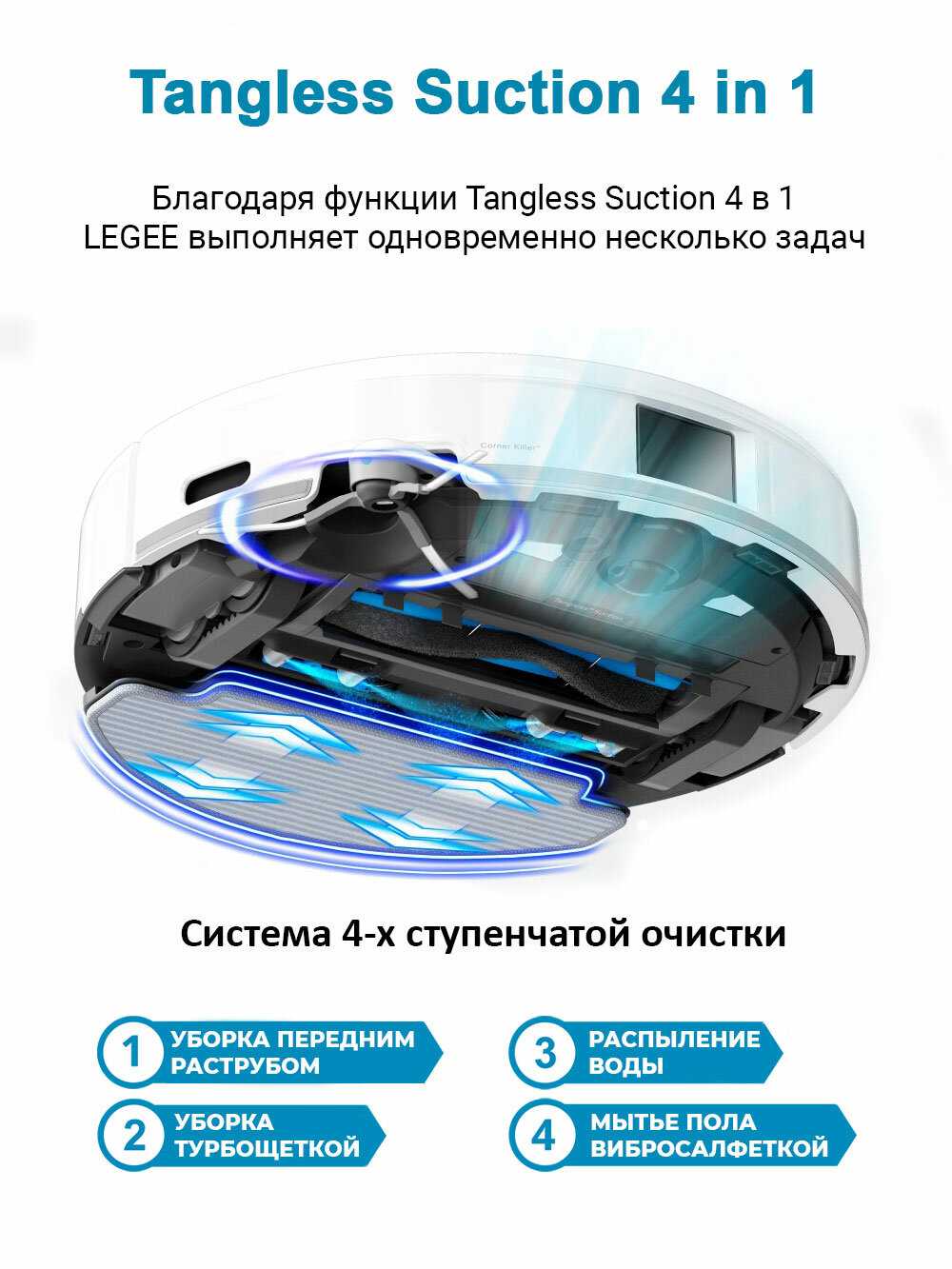 Робот-пылесос HOBOT Legee Q10 Pro фотография 19