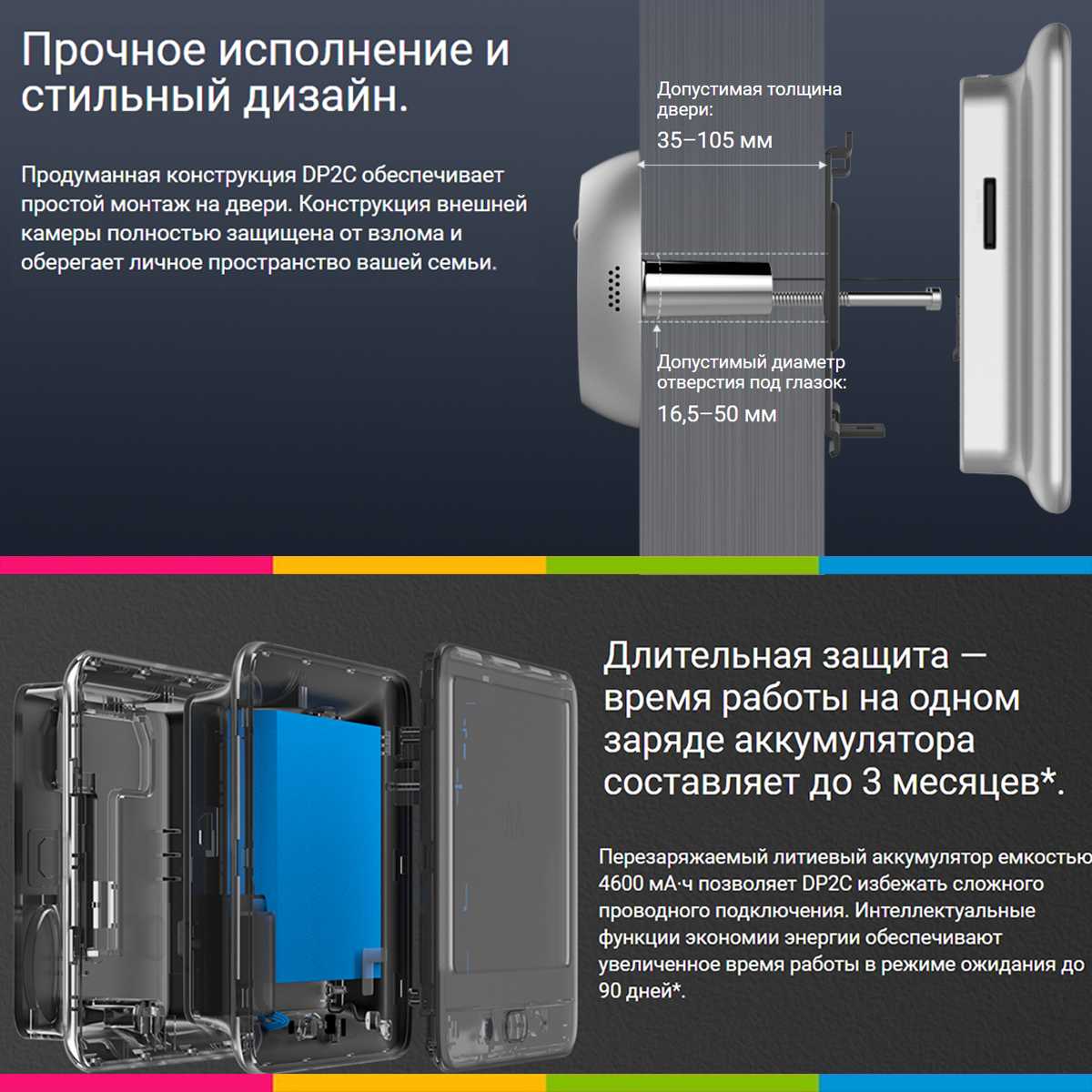 CS DP2C (6E2WPFBS) фотография 21