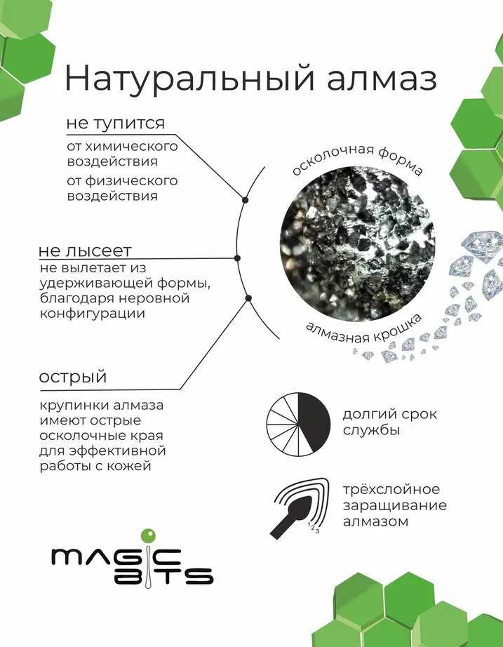 Magic bits Алмазное пламя (2.7 мм) фотография 2