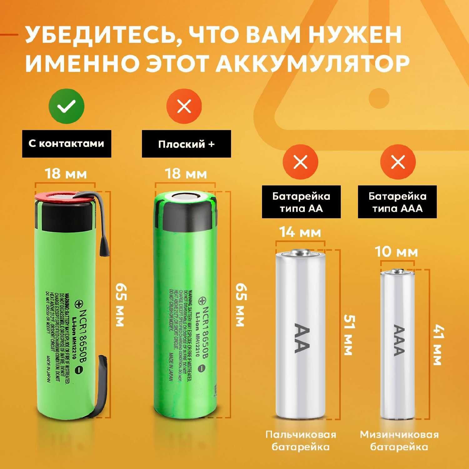 Аккумулятор NCR18650B 3400 mAh (2шт) фотография 2