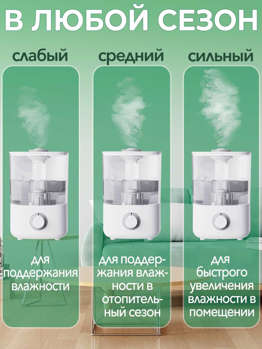 Увлажнитель воздуха Lydsto Humidifier F100 фотография 3