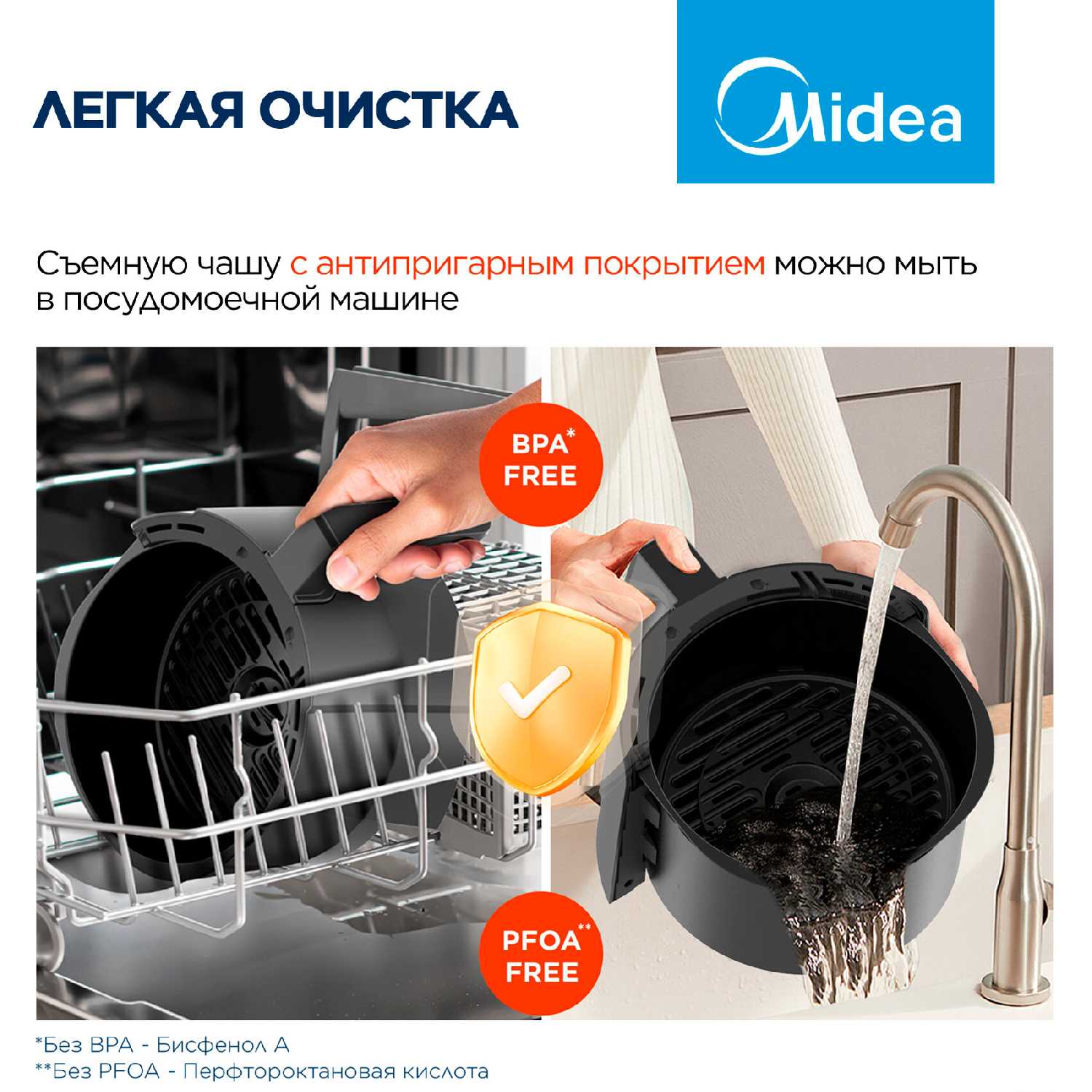 Аэрогриль Midea MAF-1075W фотография 7