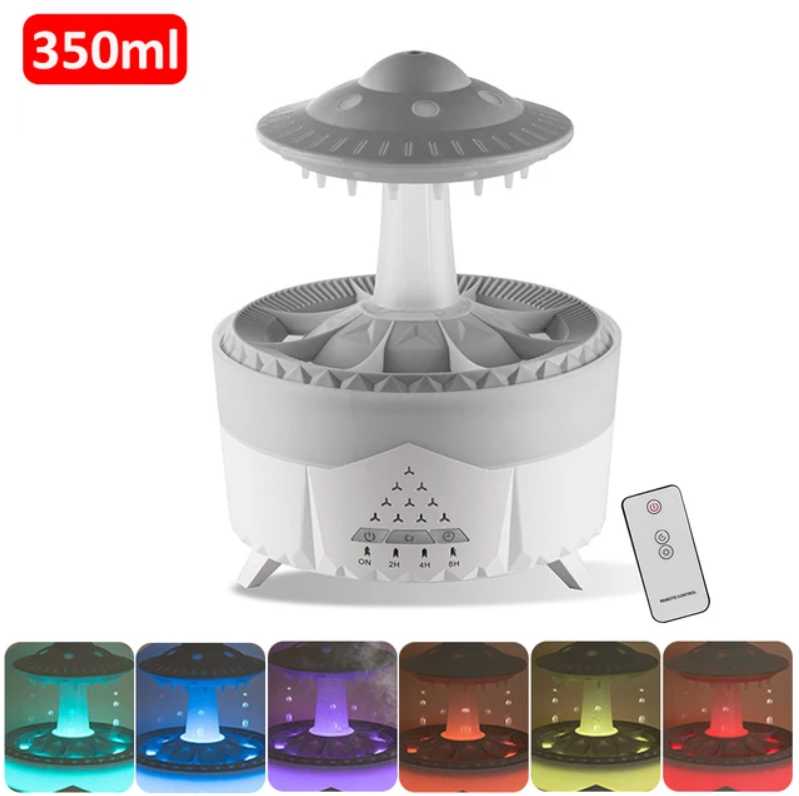 Увлажнитель воздуха Гриб фотография 8