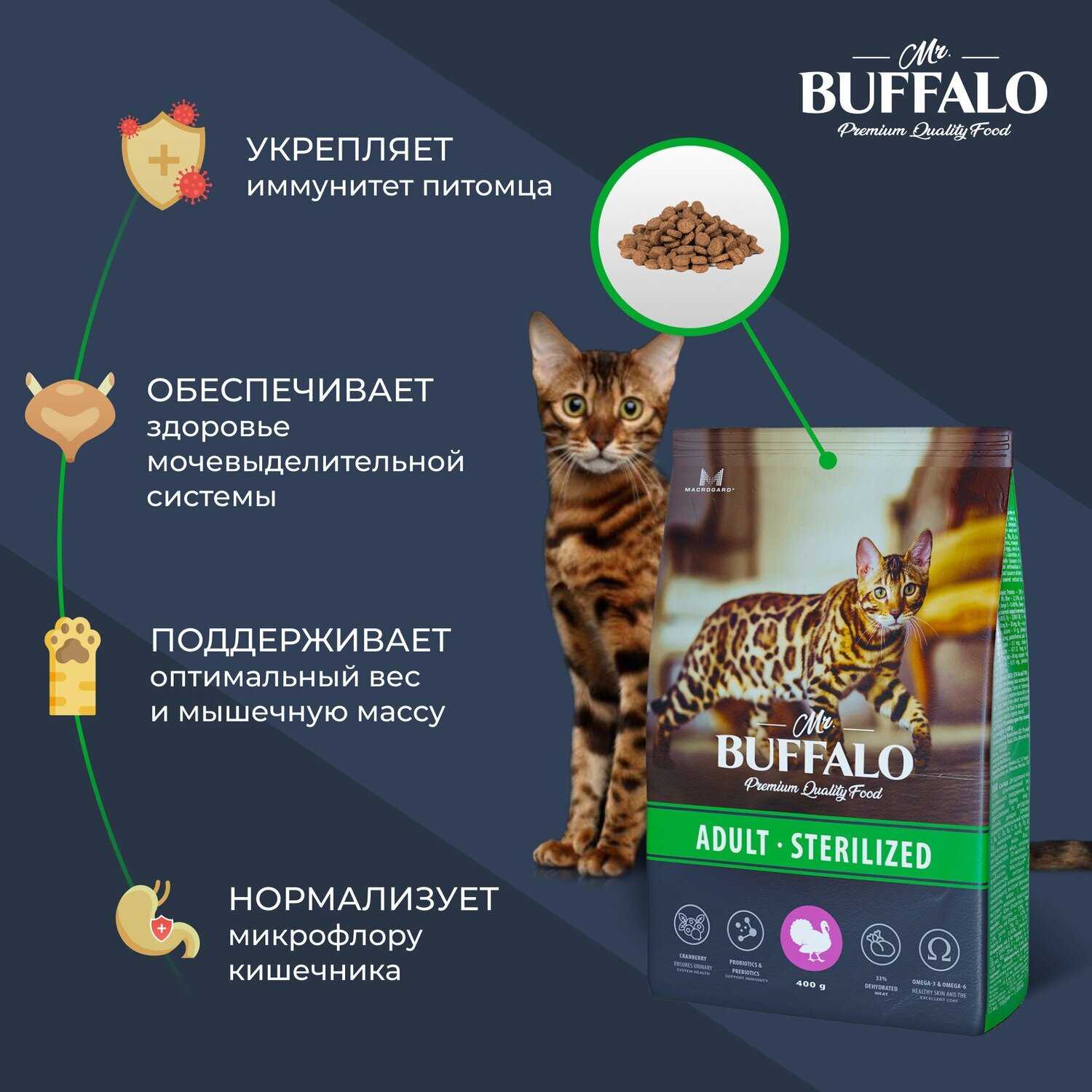 Корм для кошек Mr.BUFFALO Sterilized с индейкой фотография 10