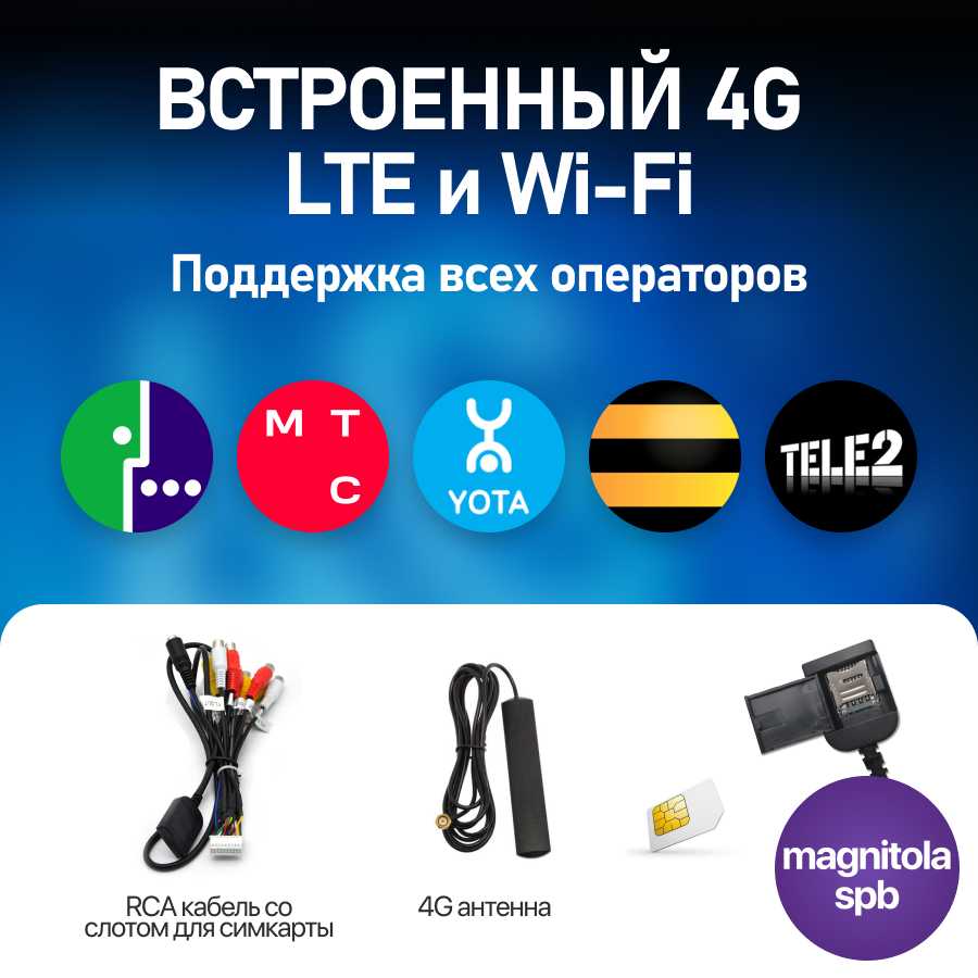 Магнитола Mitsubishi TS10S (4+32GB) фотография 28
