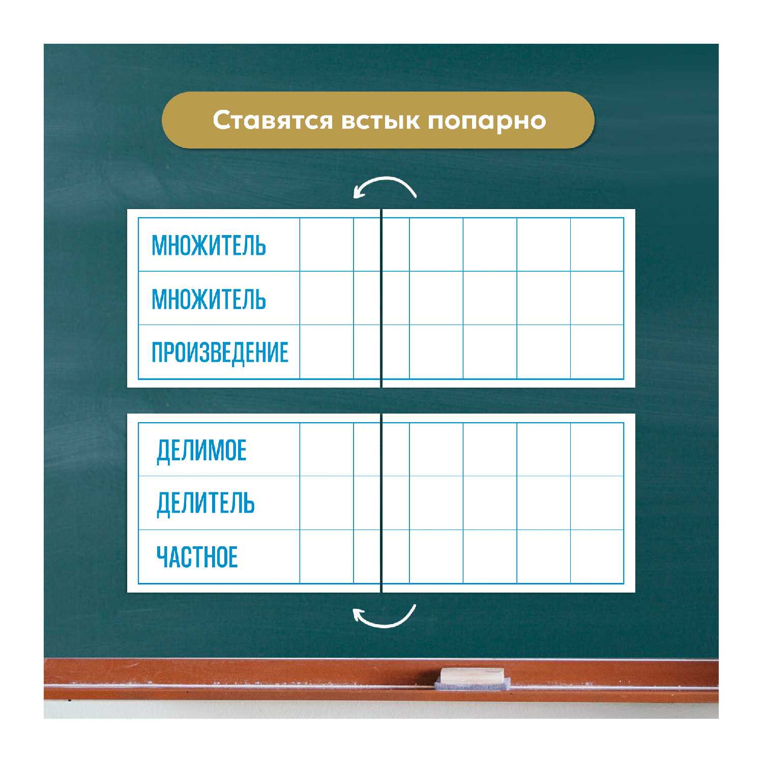 Магнитные таблички Месяцы учебного года фотография 32