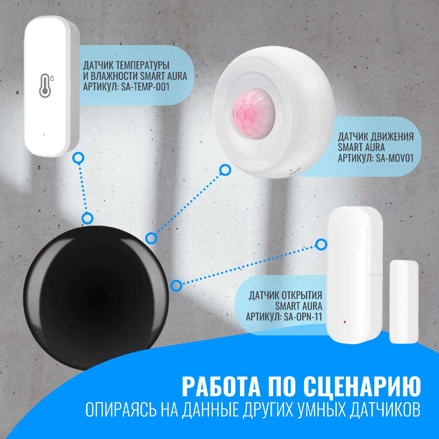 Умный ИК пульт универсальный Smart Aura фотография 4