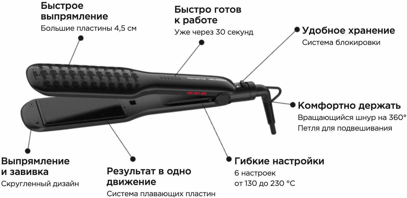 Выпрямитель для волос Rowenta Karl Lagerfeld SF411LF0 фотография 12