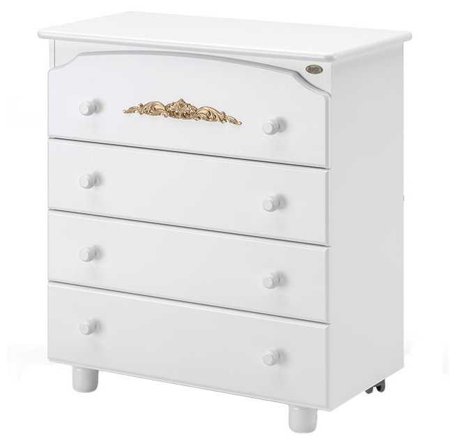 Детский комод Nuovita Furore (Avorio/Слоновая кость) фотография 2