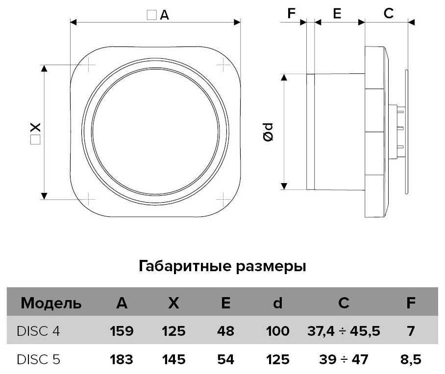 DISC Вентилятор с обратным клапаном (4C-02) фотография 2