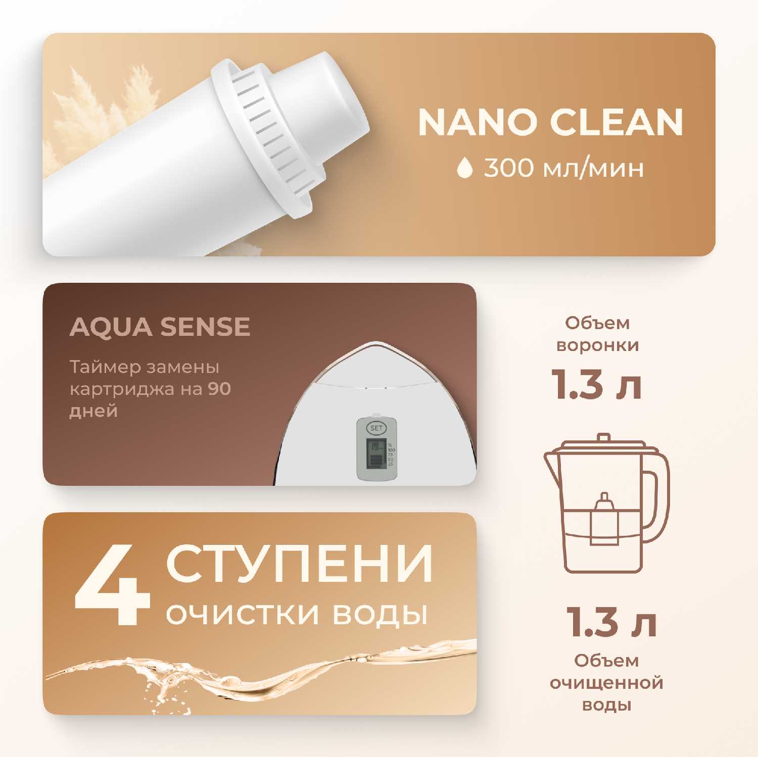 Фильтр-кувшин для воды STOEWER Donau (2600) фотография 6