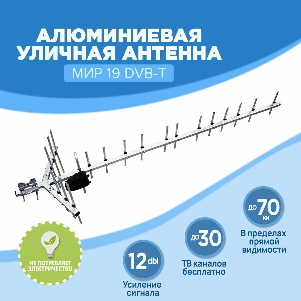 Алюминиевая уличная антенна МИР 19 DVB-T