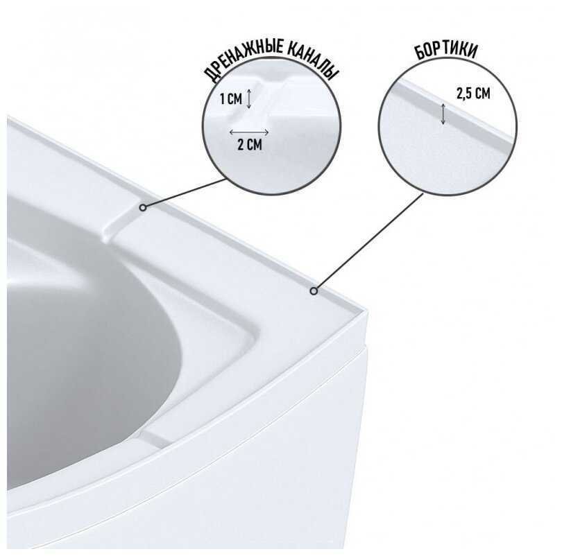 Душевая кабина Niagara NG-3504-14 фотография 3