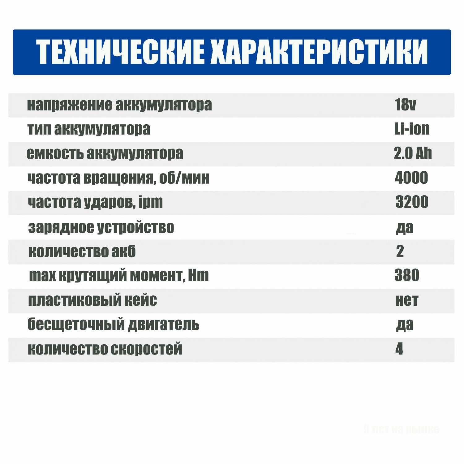 Гайковерт-шуруповерт ударный ProTech ProTech-380 Hm фотография 12