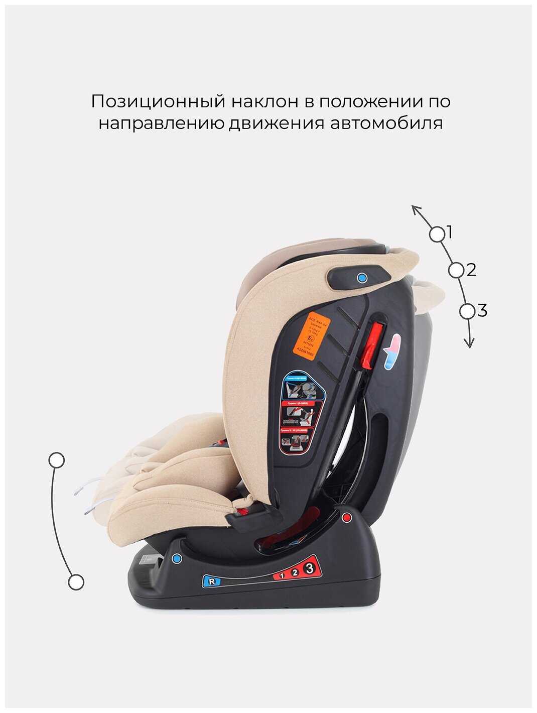 Автокресло RANT AY913 