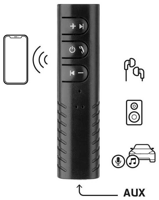 Bluetooth ресивер Deppa AUX BT 5.0 фотография 5