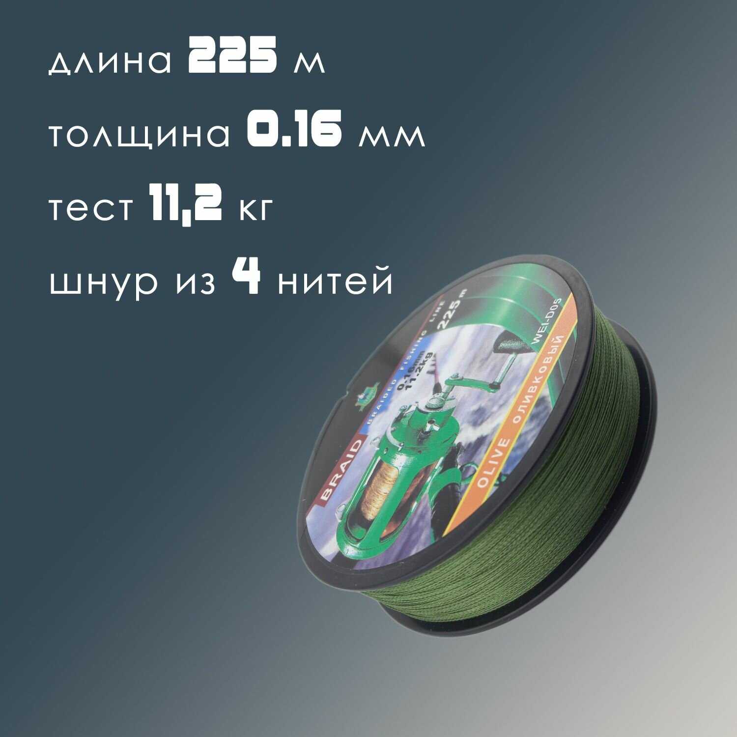 Набор для донной ловли Заброс II фотография 6
