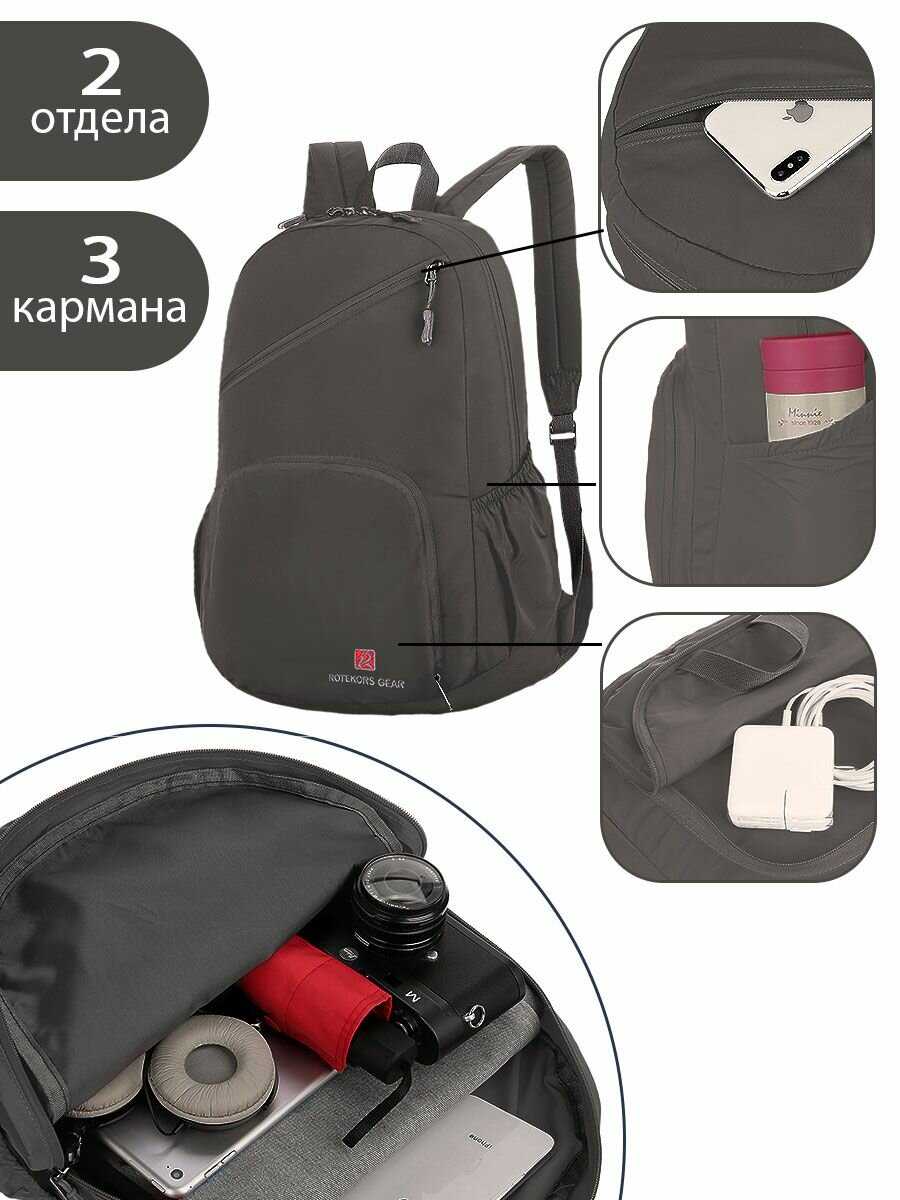 Рюкзак Rotekors Rittlekors Gear (RG9081) фотография 12