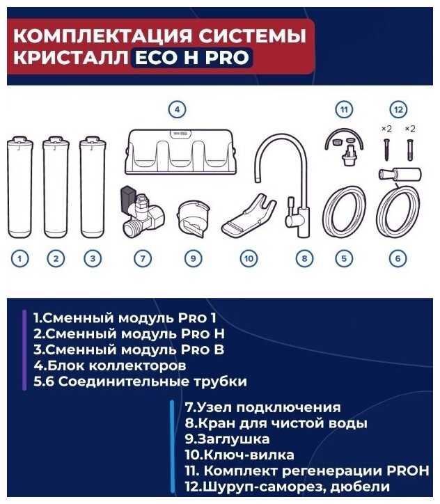 Фильтр под мойку Аквафор Кристалл Eco Pro H для жесткой воды фотография 1
