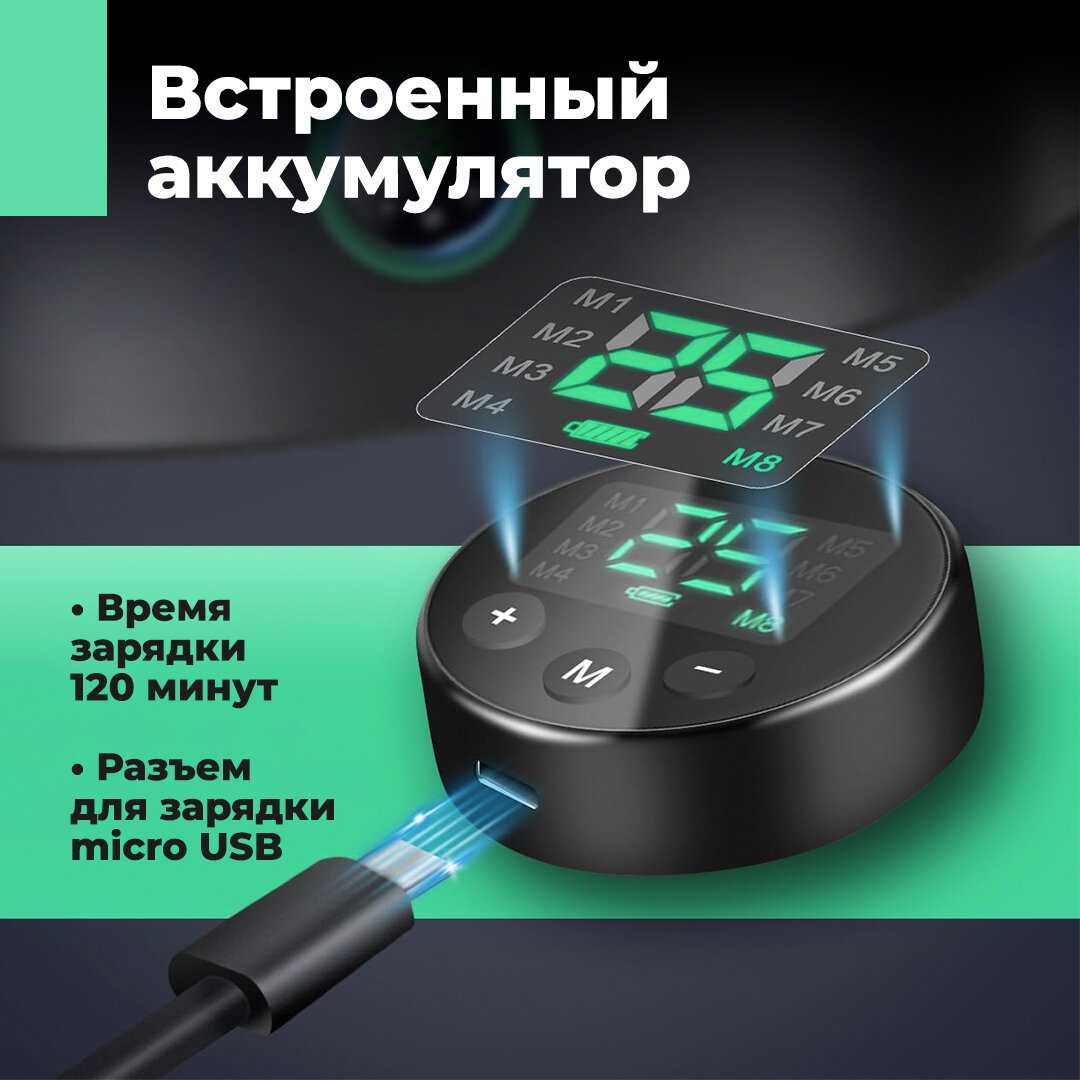 Миостимулятор HYPERFIT WIRKUNG Миостимулятор для пресса (GM-70) фотография 9