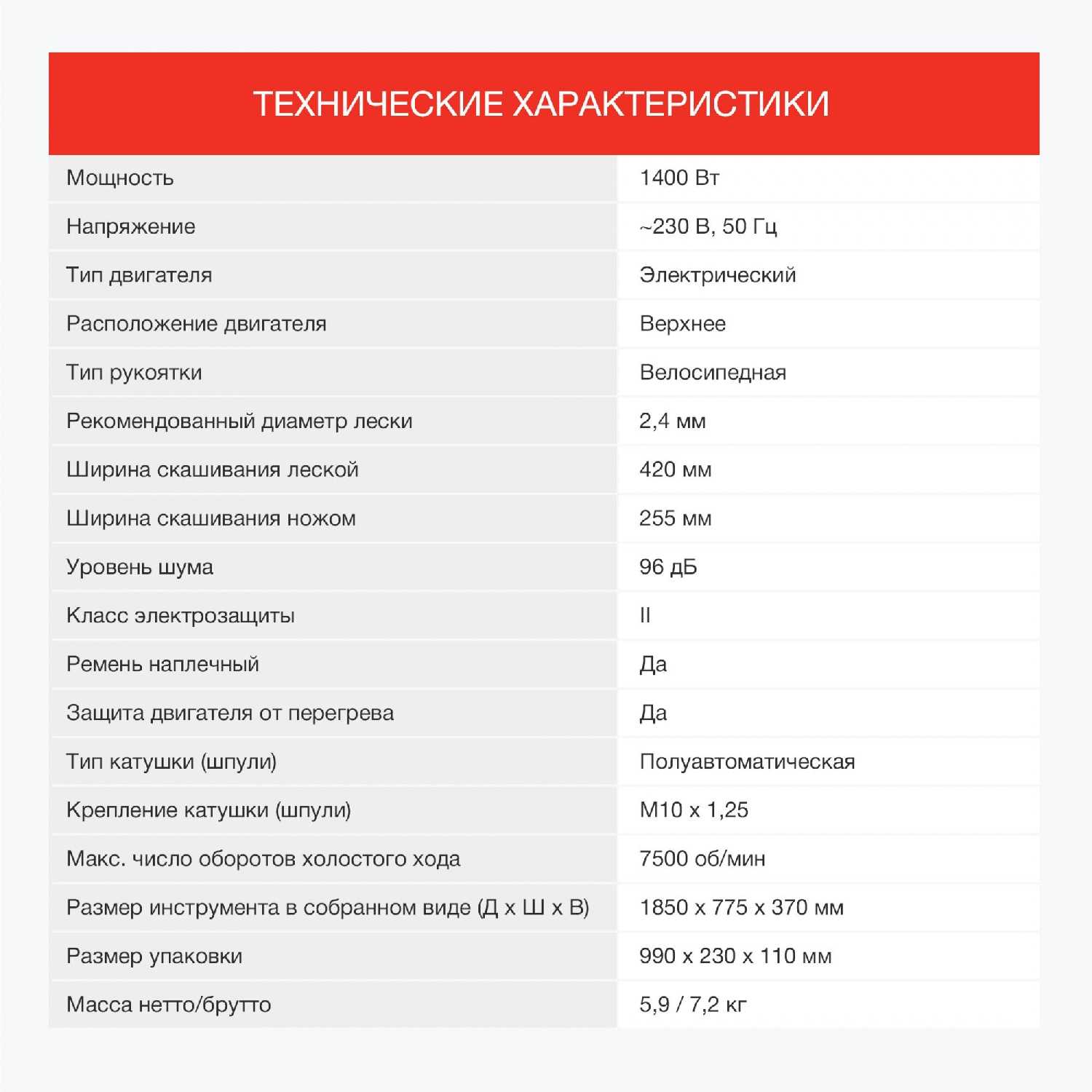 Триммер Starwind ET-1200 фотография 6