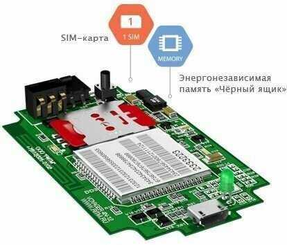 Спутниковая система слежения Ритм Voyager 4N фотография 7