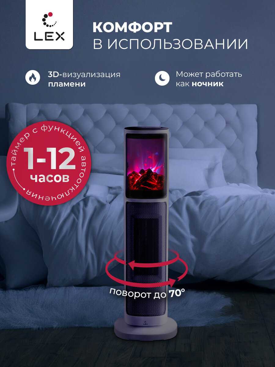 Тепловентилятор LEX LXCR 1524