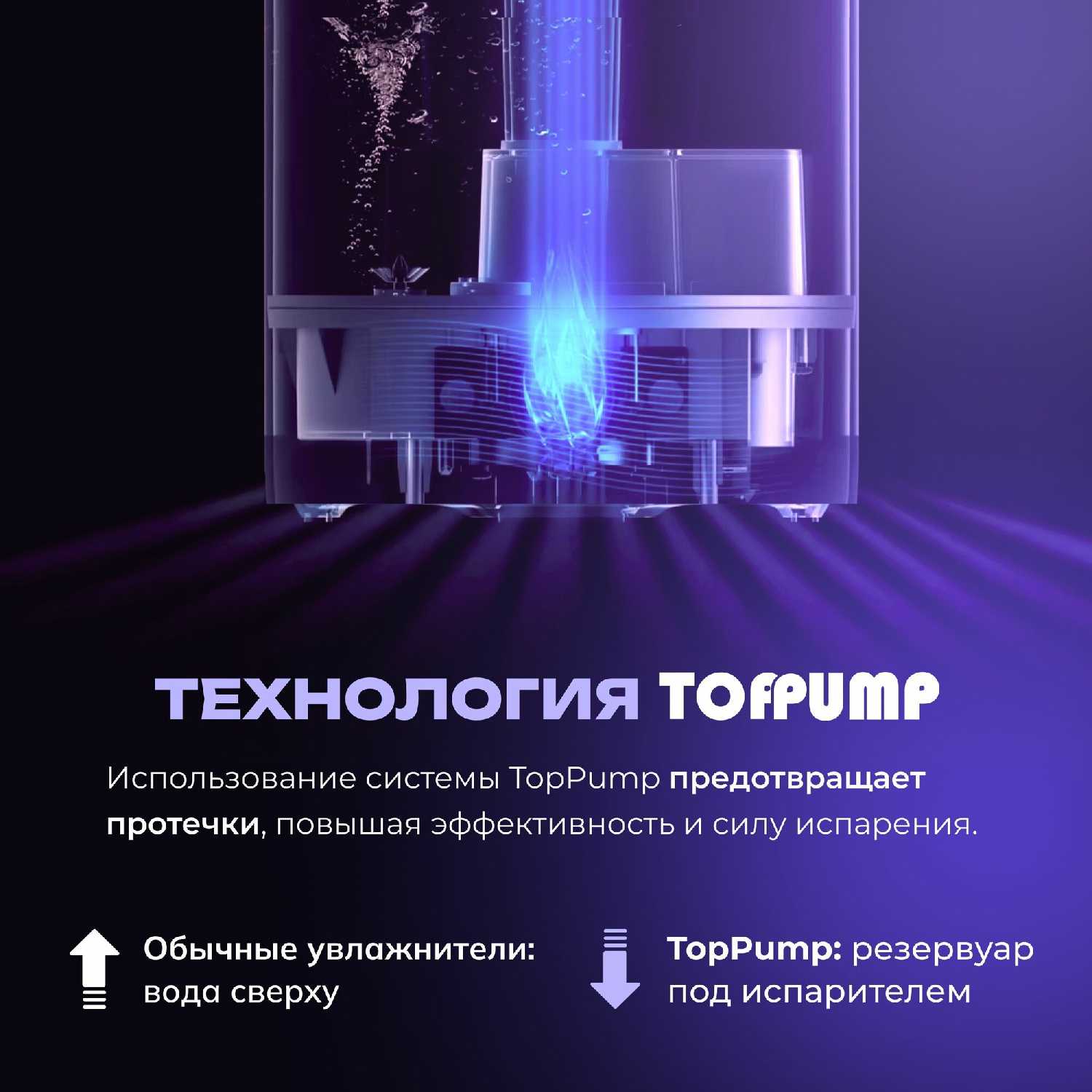 Ультразвуковой увлажнитель воздуха Air D200 фотография 7