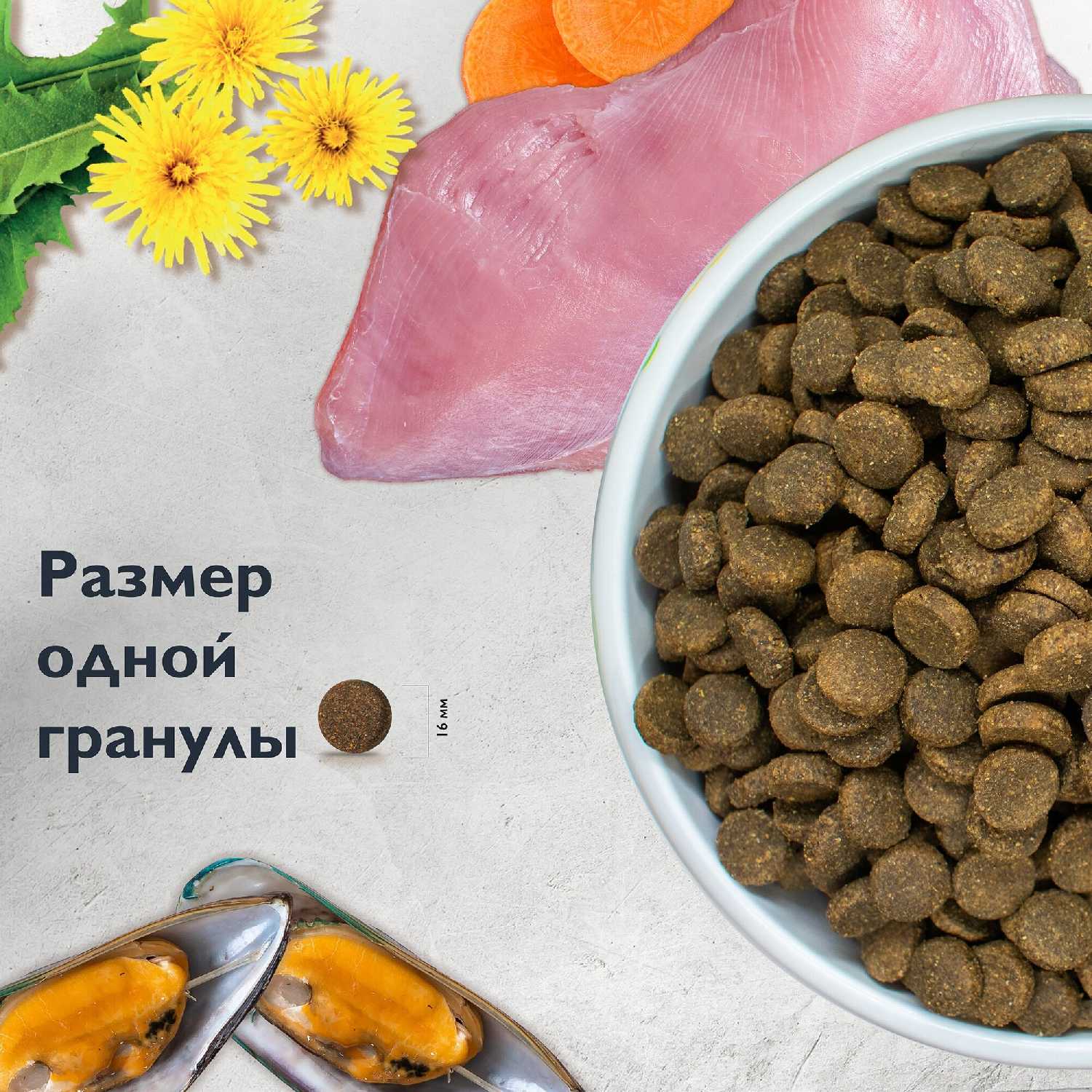 Корм для взрослых собак Brit Premium (курица) фотография 6