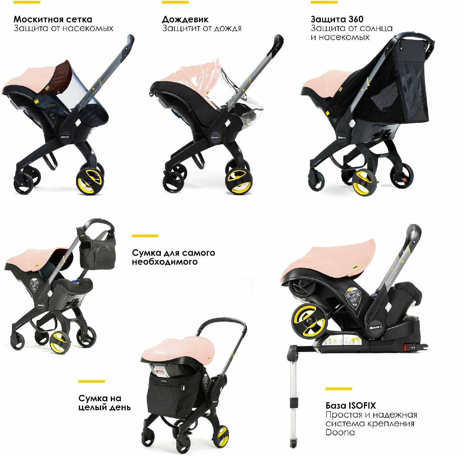 Коляска-автокресло Doona+ (SimpleParenting) фотография 4