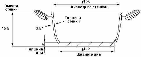 ГР-156 фотография 32