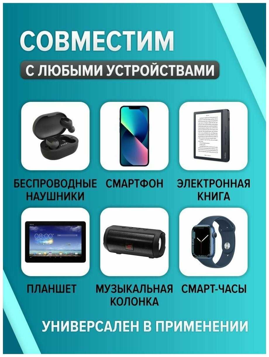 Внешний аккумулятор MAIMI MI2 (20000 Mah) фотография 25
