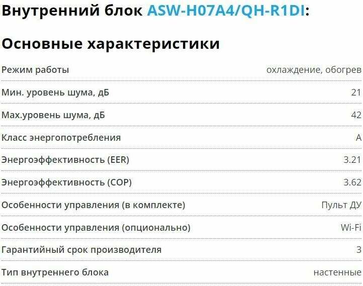 Кондиционер AUX ASW-H07A4/QH-R1DI (AS-H07A4/QH-R1DI) фотография 6
