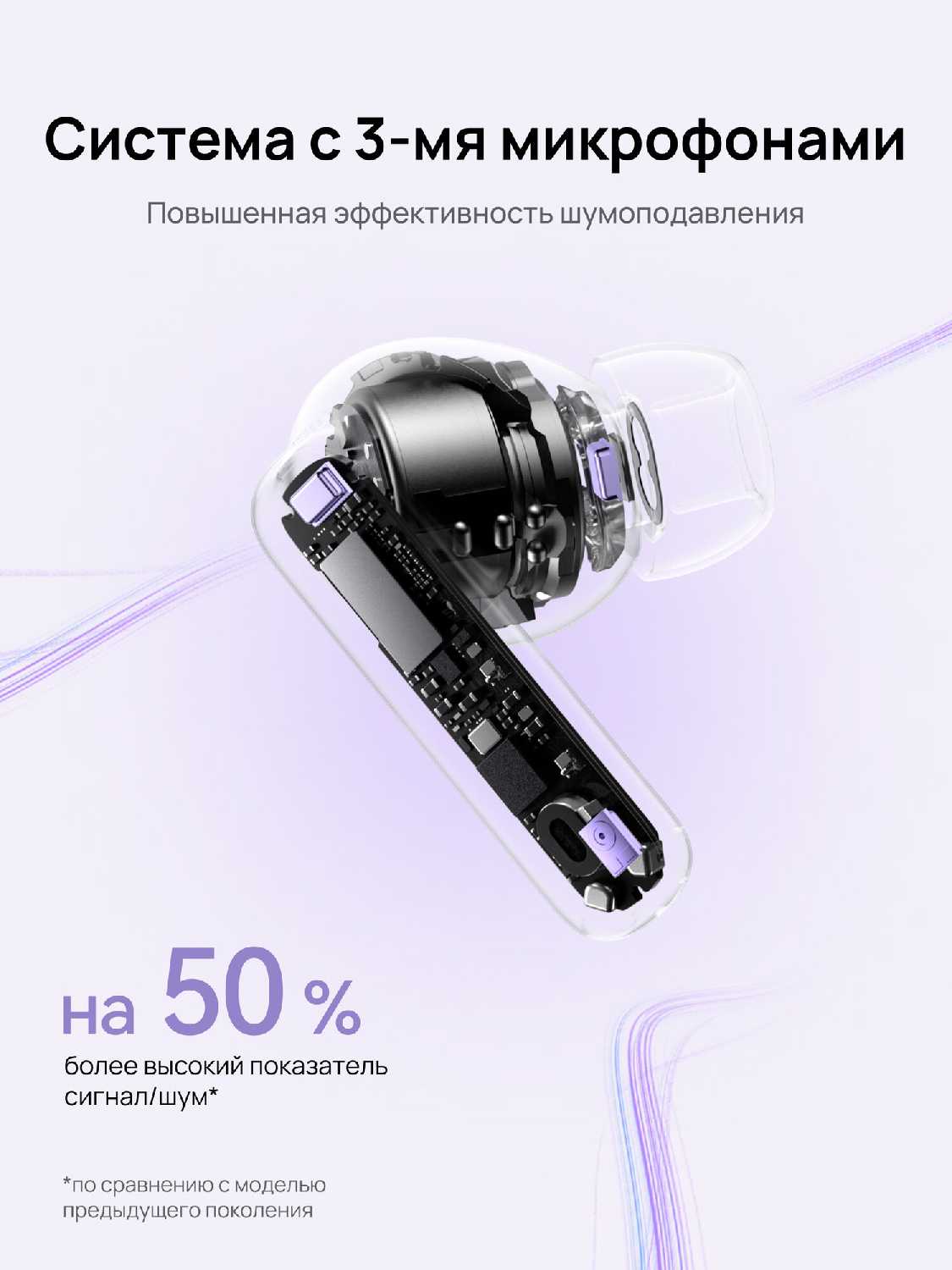 Беспроводные наушники HUAWEI FreeBuds 6i фотография 4
