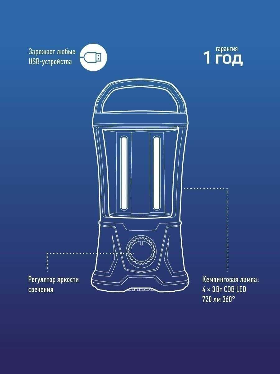 Фонарь кемпинговый KOSMOS KOSMOS premium COB LED (KOSAc6011LED) фотография 8