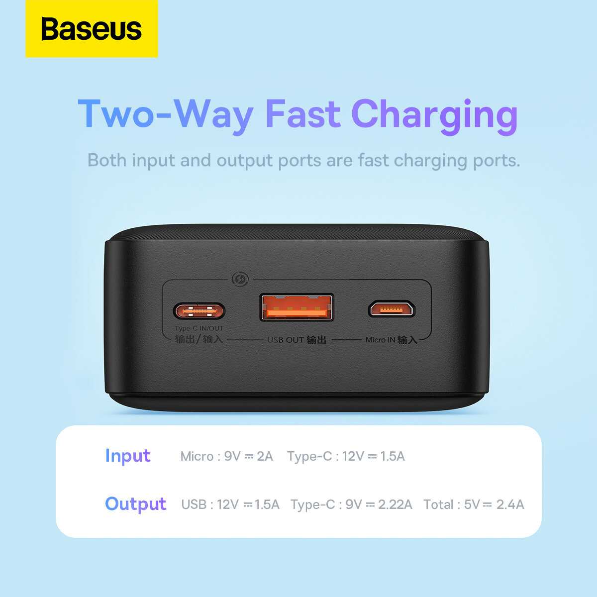 Внешний аккумулятор Baseus AIRPOW 20W 30000 mAh (PPQD090101) фотография 15