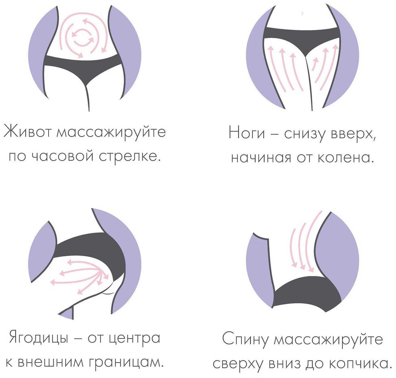 Массажёр ONLITOP Варежка (5117968) фотография 5