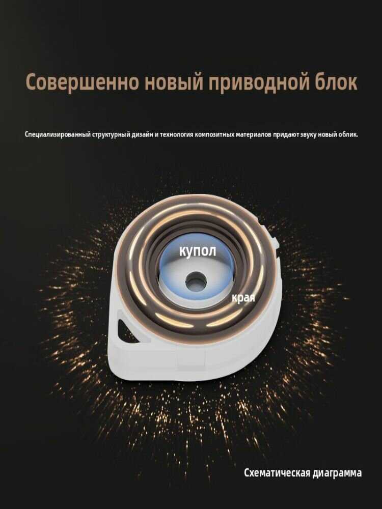 Беспроводные наушники Sony WF-1000XM6 фотография 3