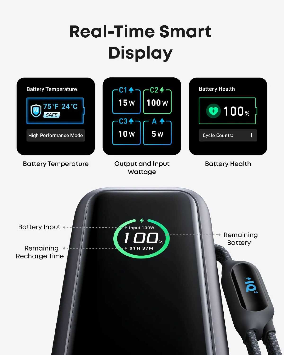 Внешний аккумулятор Anker Zolo High Speed Portable Charger 10000mAh 30W (A1286) фотография 2