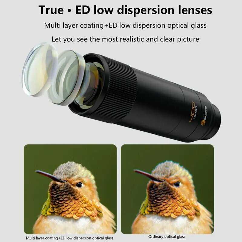 Объектив Fotorgear Pro II 400mm Telephoto T-mount для смартфона фотография 1
