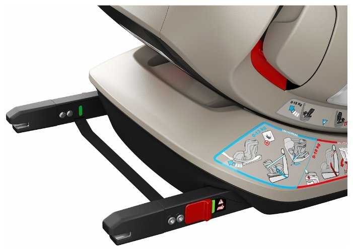 Автокресло группа 0/1/2 (до 25 кг) Kiwy SF012 Noah Q-Fix фотография 17