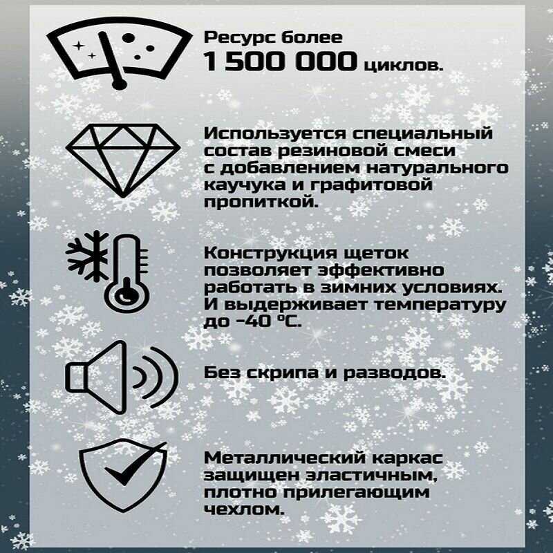 Зимние дворники Tesla Model S 01.2012- (700+450 мм) фотография 2