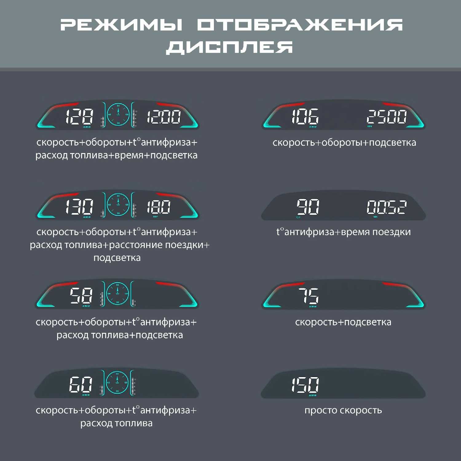 Бортовой компьютер GP PRO-TECH фотография 3