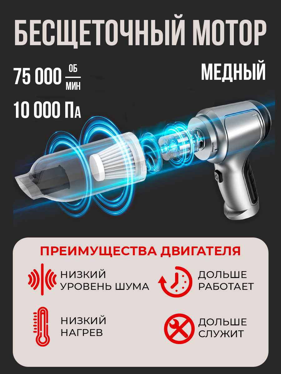 Пылесос автомобильный беспроводной Suitu ST-6645 фотография 2