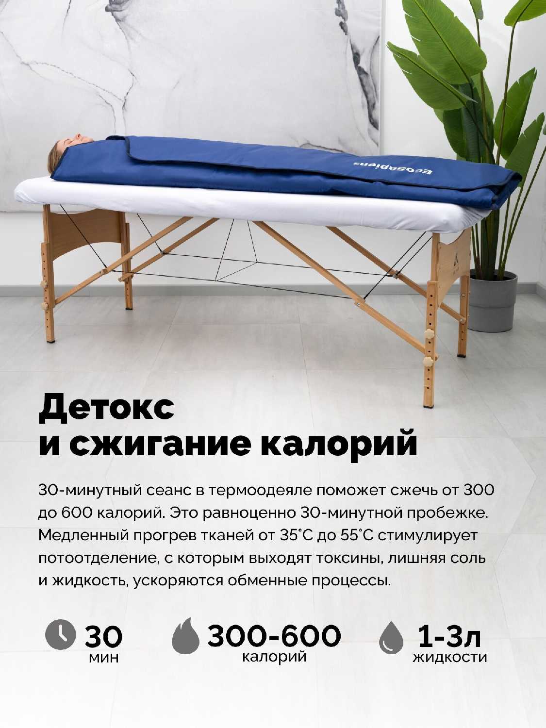 Одеяло Infrasauna Одеяло для обертывания с ИК прогревом (Infrasauna) фотография 1