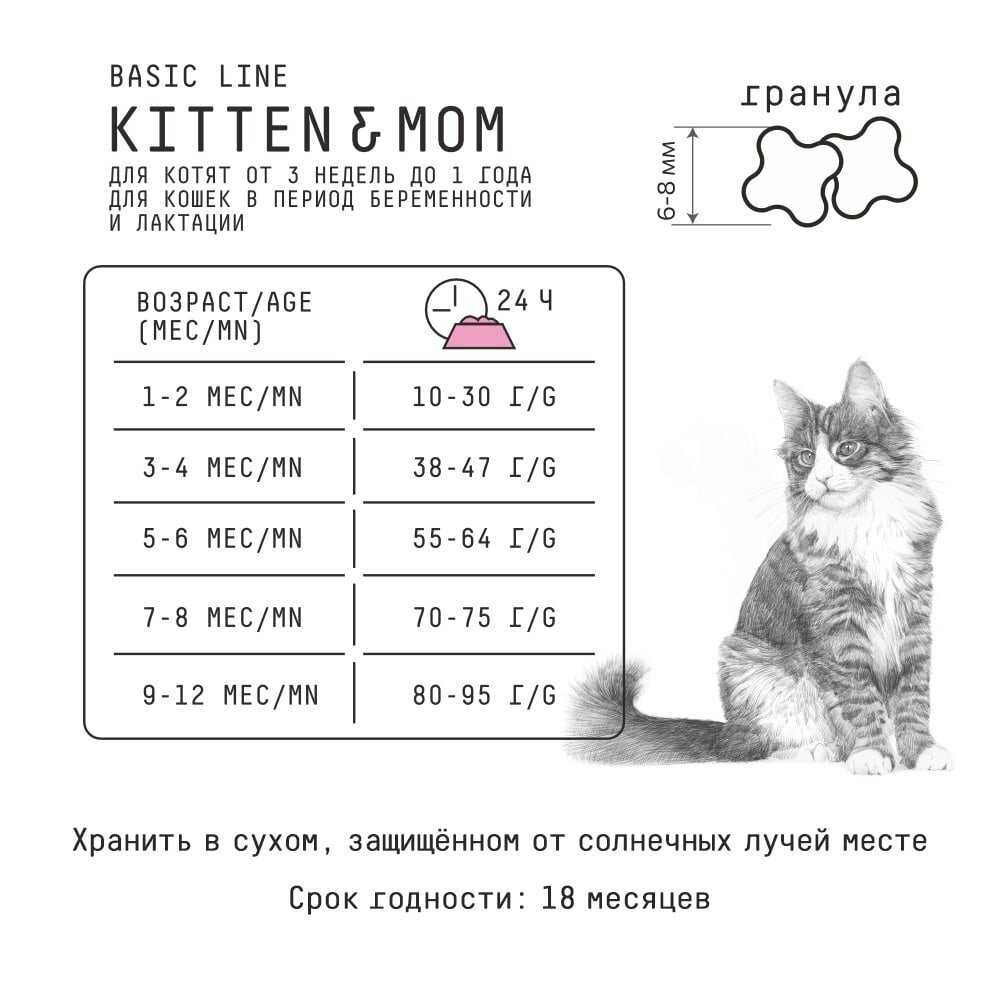 Сухой корм AJO Sterile для активных стерилизованных кошек фотография 29