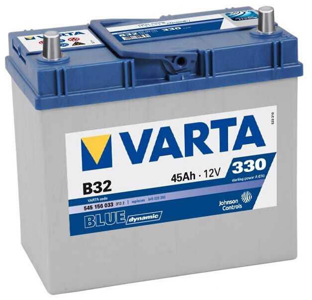 Аккумулятор VARTA Blue Dynamic B32 (545 156 033) фотография 3