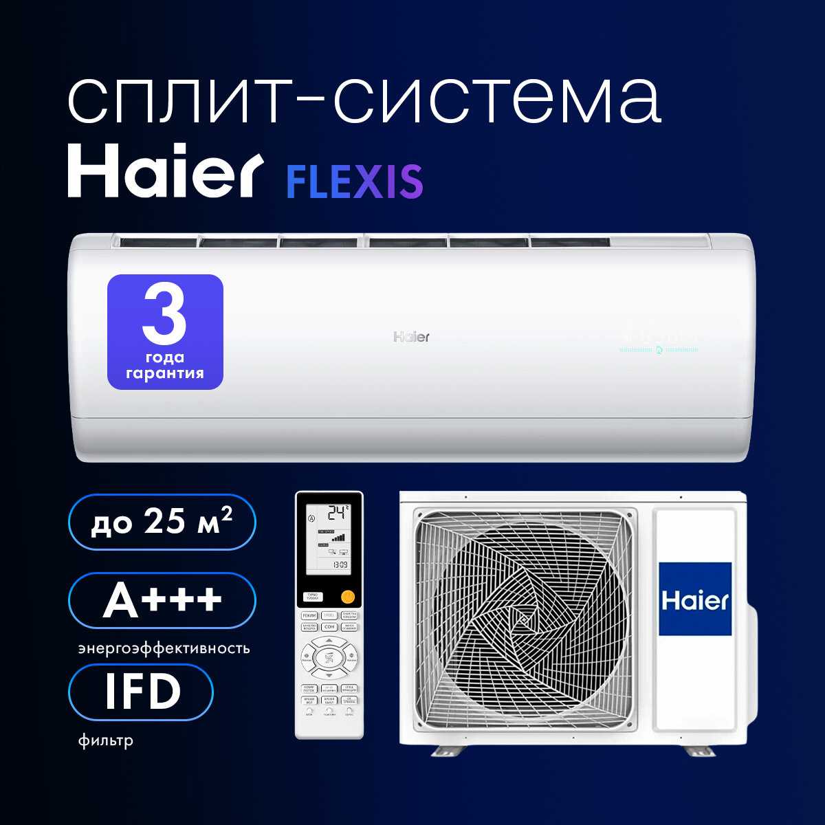 Настенный кондиционер Haier AS25S2SF2FA (1U25S2SM3FA) фотография 16