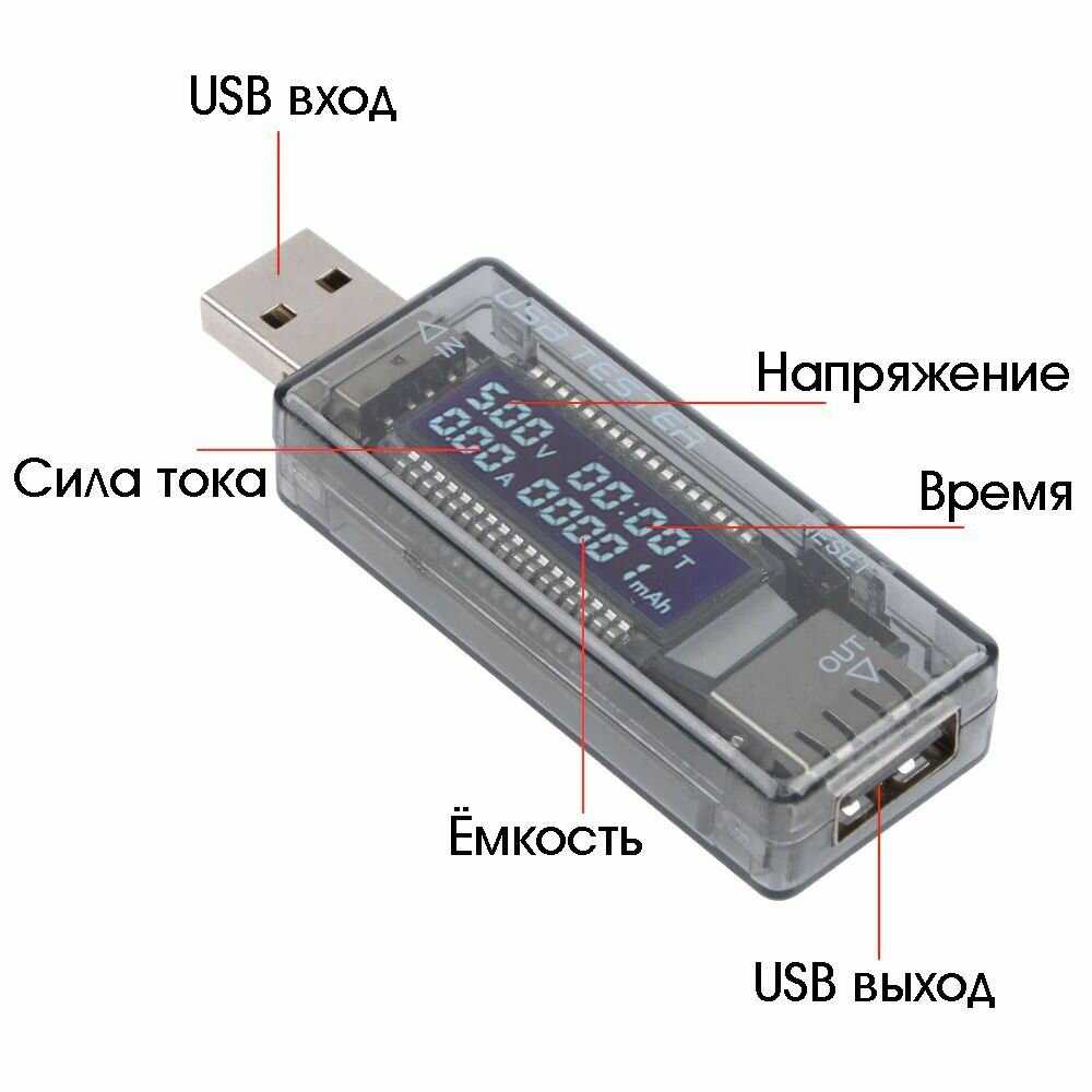 USB тестер Keweisi KWS-V21 фотография 6
